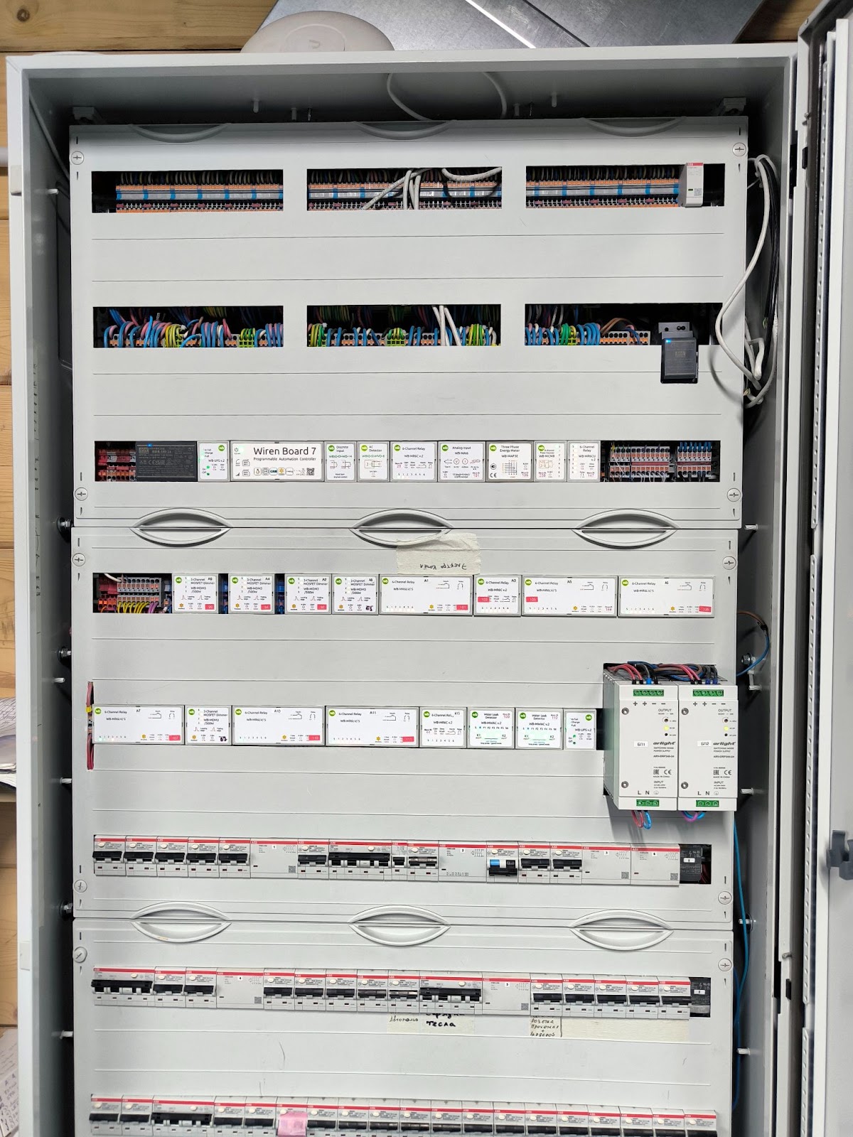 Щит умного дома в гараже