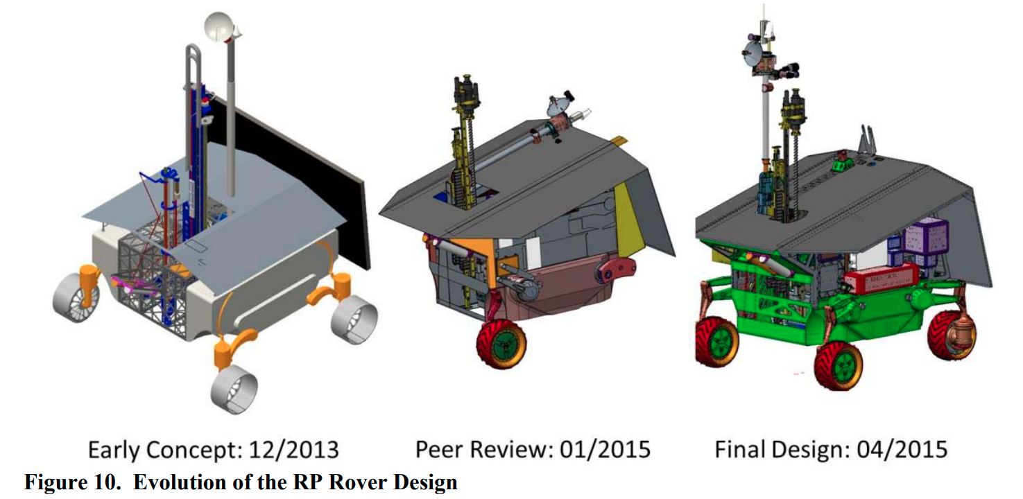 Эволюция дизайна лунохода Resource Prospector в NASA с 2013 по 2015 год.