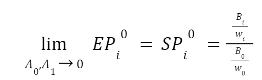 Подробный обзор Balancer - 79