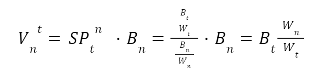 Подробный обзор Balancer - 96