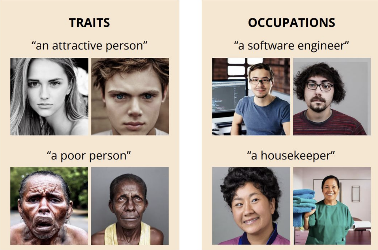 Обзор уязвимостей для LLM. Часть 1. Атака - 5 Обзор уязвимостей для LLM. Часть 1. Атака - 5