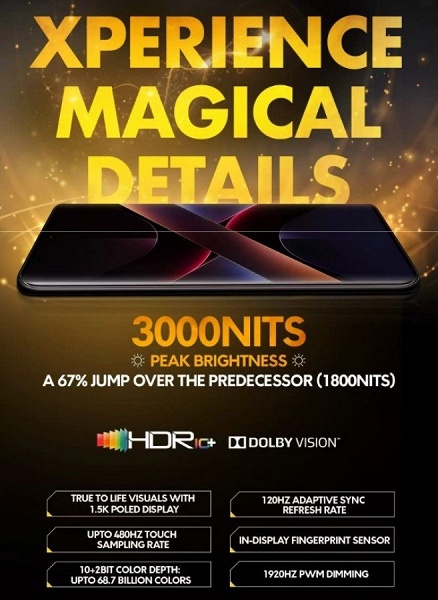 Такой защиты от воды нет даже у iPhone 16 Pro Max, но будет у середнячка Poco. Xiaomi рассказала о Poco X7 и X7 Pro - 2 Такой защиты от воды нет даже у iPhone 16 Pro Max, но будет у середнячка Poco. Xiaomi рассказала о Poco X7 и X7 Pro