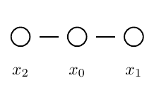 Математические бланки -- Часть 4: объекты в памяти - 5 Математические бланки -- Часть 4: объекты в памяти - 5