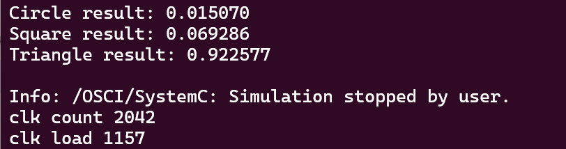 Микроархитектура простого нейросетевого ускорителя на SystemC - 7 Микроархитектура простого нейросетевого ускорителя на SystemC - 7
