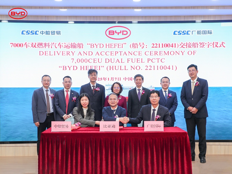 «Ускорить процесс интернационализации китайских машин на новой энергии». BYD показала огромный корабль на 7 тысяч машин - 4 «Ускорить процесс интернационализации китайских машин на новой энергии». BYD показала огромный корабль на 7 тысяч машин