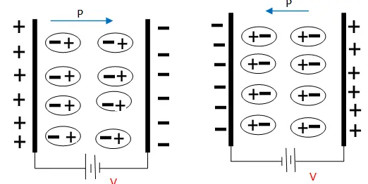 Центропия — новый метод проектирования материалов - 1 Центропия — новый метод проектирования материалов - 1