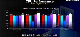 Каким получился топовый мобильный процессор Intel Core Ultra 9 285H. Тесты показывают, что он достаточно быстрый, но новые Ryzen энергоэффективнее - 2 Каким получился топовый мобильный процессор Intel Core Ultra 9 285H. Тесты показывают, что он достаточно быстрый, но новые Ryzen энергоэффективнее