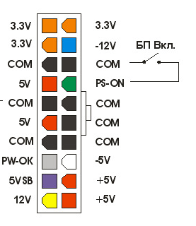 Запускаем советский процессор из журнала «Радио» с помощью Arduino - 3 Запускаем советский процессор из журнала «Радио» с помощью Arduino - 3
