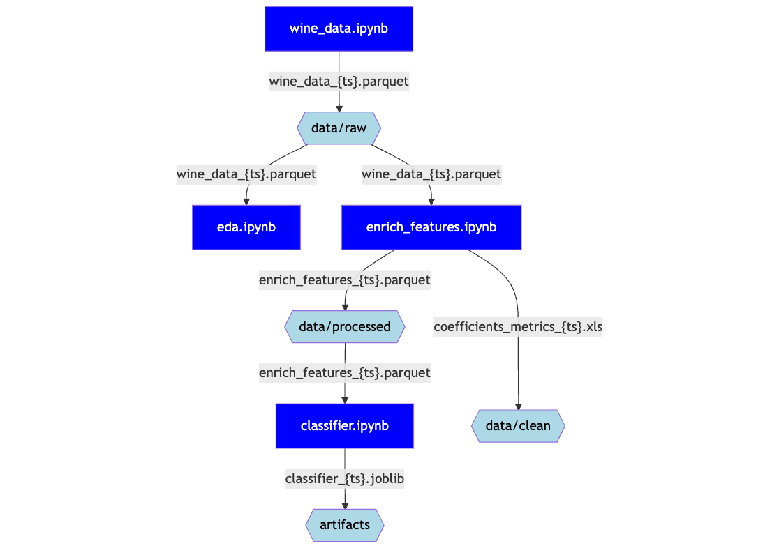 Путь к миру без страданий: как оформить исследовательский проект - 3 Путь к миру без страданий: как оформить исследовательский проект - 3