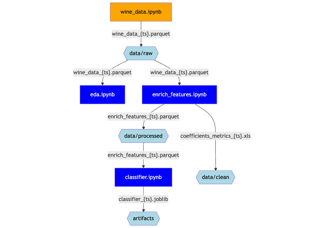 Путь к миру без страданий: как оформить исследовательский проект - 4 Путь к миру без страданий: как оформить исследовательский проект - 4