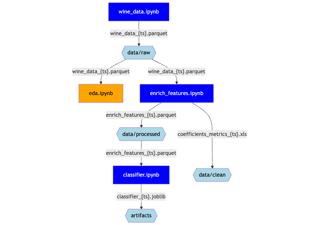 Путь к миру без страданий: как оформить исследовательский проект - 5 Путь к миру без страданий: как оформить исследовательский проект - 5