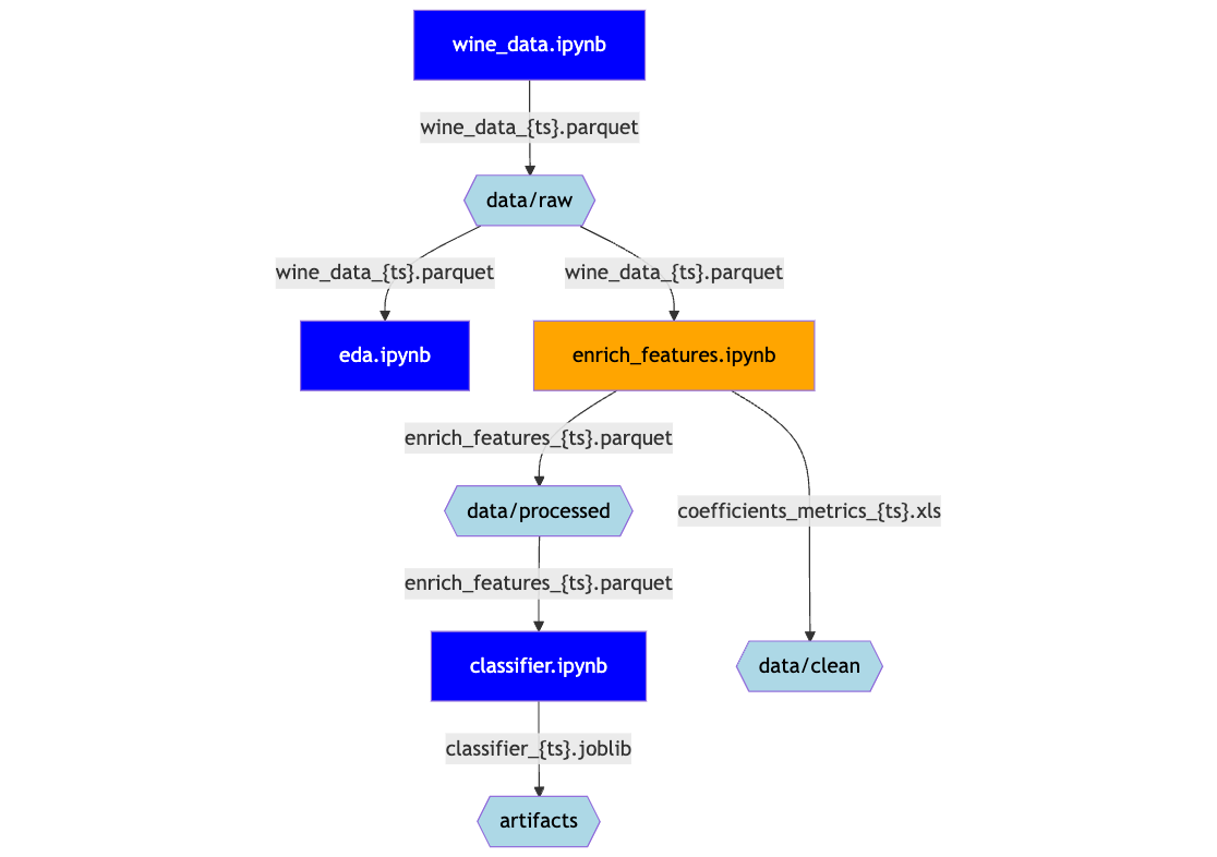 Путь к миру без страданий: как оформить исследовательский проект - 6 Путь к миру без страданий: как оформить исследовательский проект - 6
