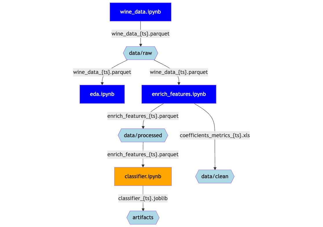 Путь к миру без страданий: как оформить исследовательский проект - 7 Путь к миру без страданий: как оформить исследовательский проект - 7