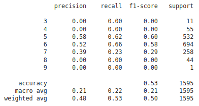 Путь к миру без страданий: как оформить исследовательский проект - 8 Путь к миру без страданий: как оформить исследовательский проект - 8