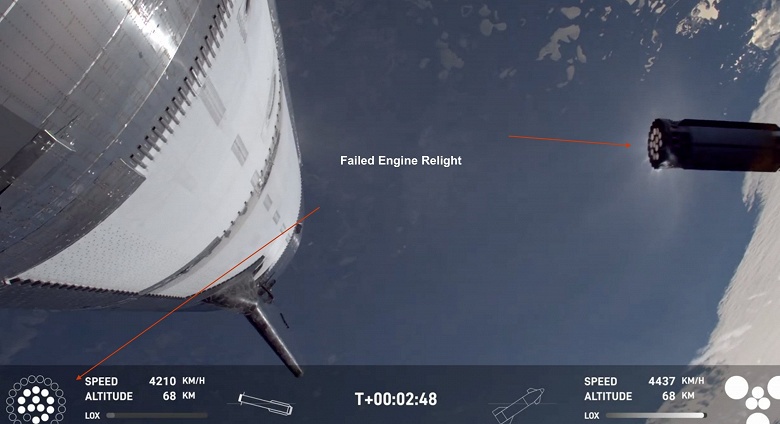 SpaceX показала невероятные фото двигателей Raptor ускорителя Super Heavy B14 при старте Starship и при ловле &laquo;Мехазиллой&raquo;