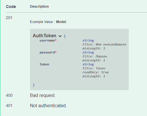 Валидация тела ответа с помощью JSON-Schema - 2