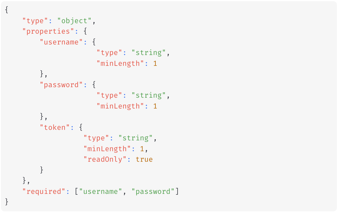 Валидация тела ответа с помощью JSON-Schema - 3