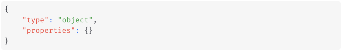 Валидация тела ответа с помощью JSON-Schema - 5