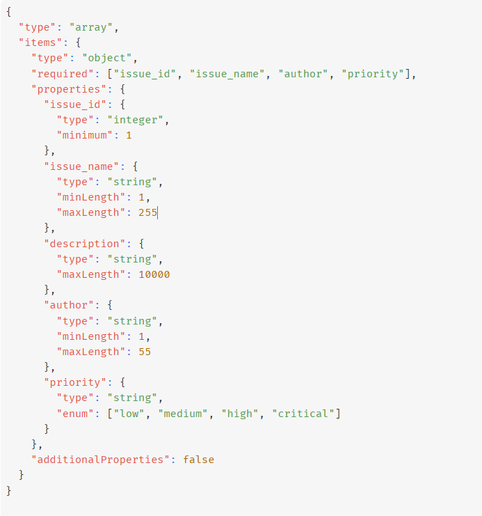 Валидация тела ответа с помощью JSON-Schema - 9