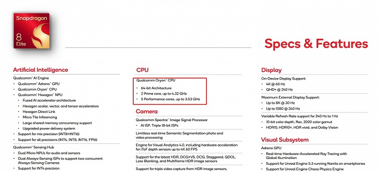 Будьте осторожны, теперь существует урезанная версия SoC Snapdragon 8 Elite, которая называется ровно так же - 2 Будьте осторожны, теперь существует урезанная версия SoC Snapdragon 8 Elite, которая называется ровно так же