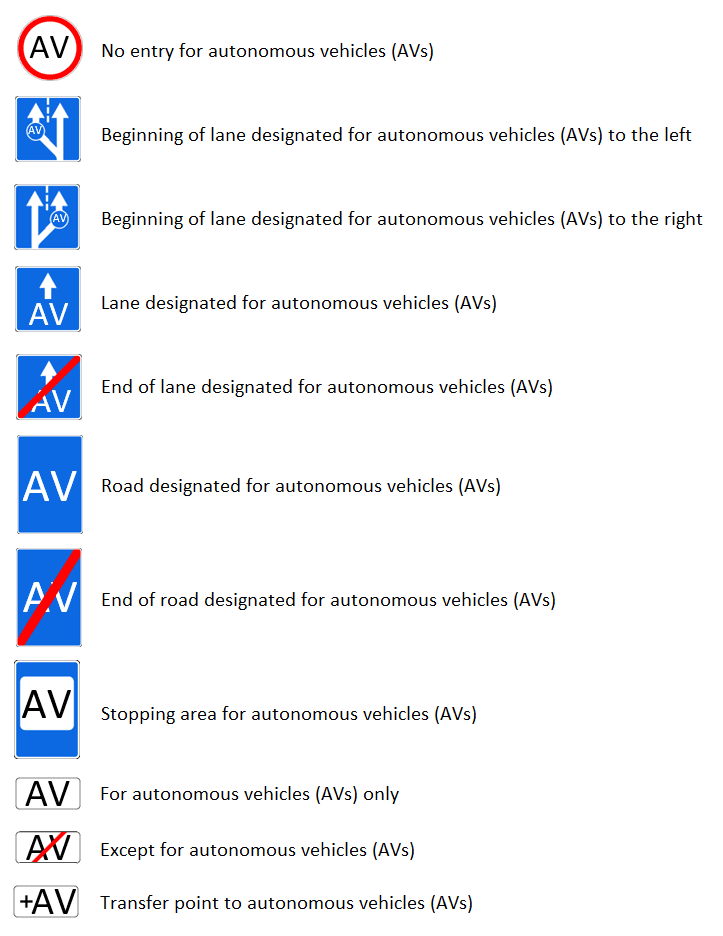 Модификация автопилота роботакси для движения по изолированным полосам - 3