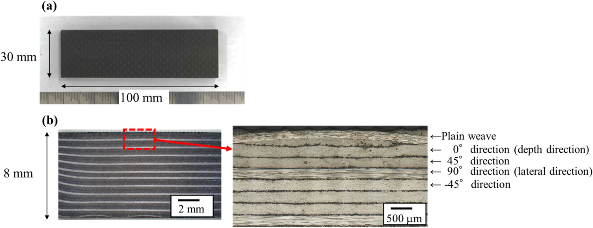 Переработка углепластика с добычей углеродного волокна - 2