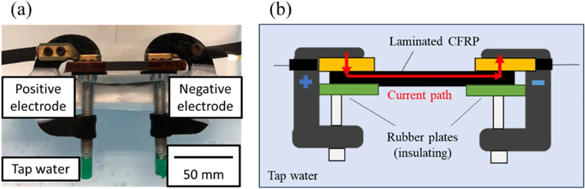 Переработка углепластика с добычей углеродного волокна - 3