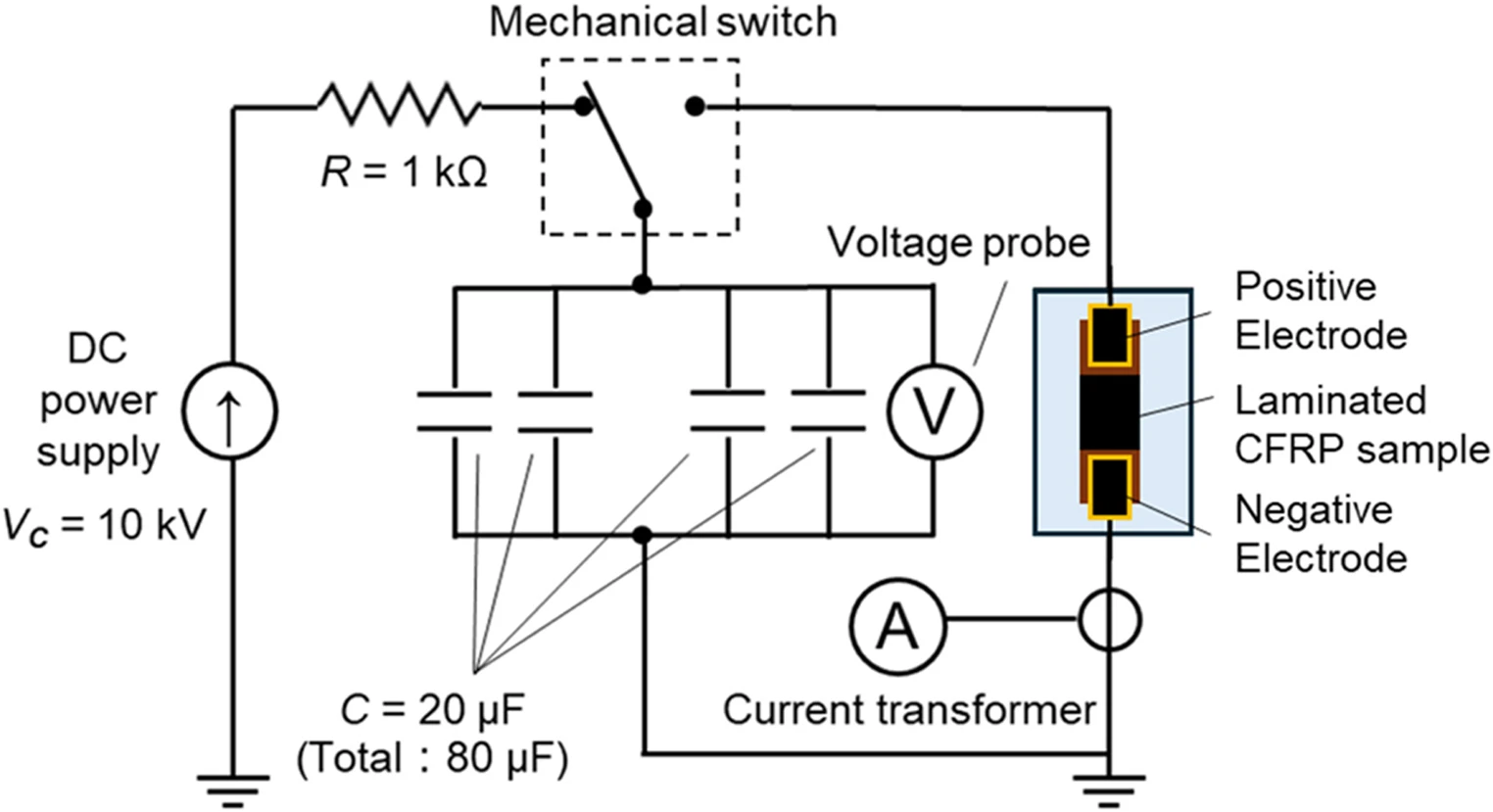Переработка углепластика с добычей углеродного волокна - 4