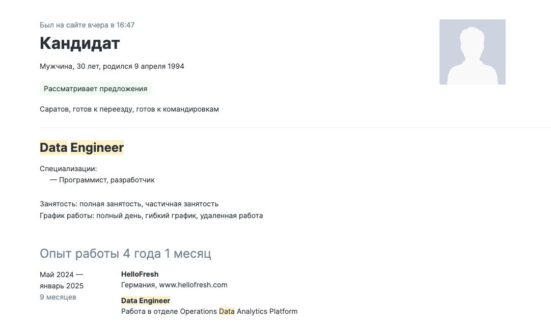 пример резюме кандидата пример резюме кандидата