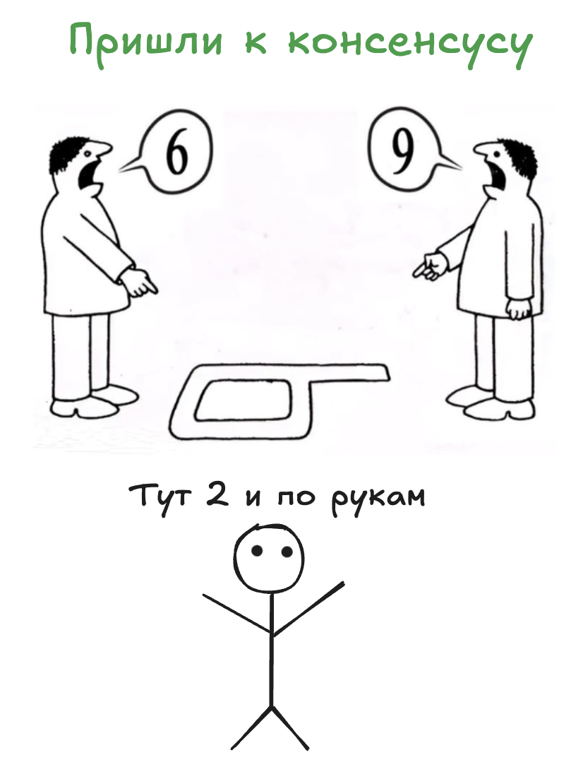 Механизм консенсуса