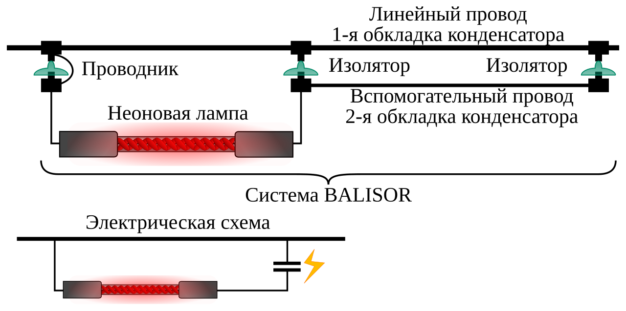 Изображение выглядит как текст, снимок экрана, линия, Шрифт  Автоматически созданное описание