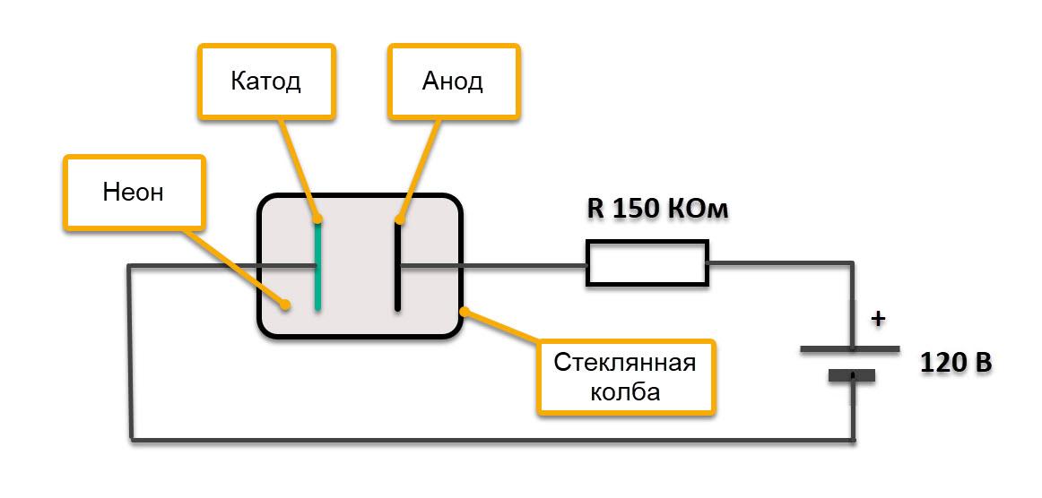 Изображение выглядит как текст, диаграмма, линия, Шрифт  Автоматически созданное описание