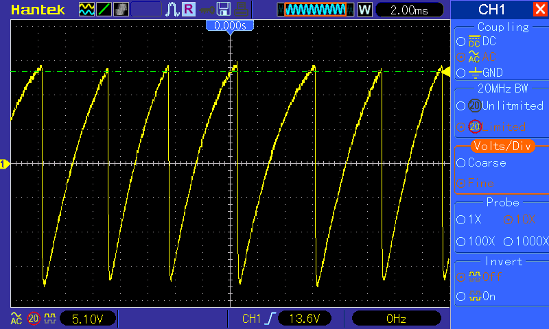 Изображение выглядит как текст, снимок экрана, График  Автоматически созданное описание