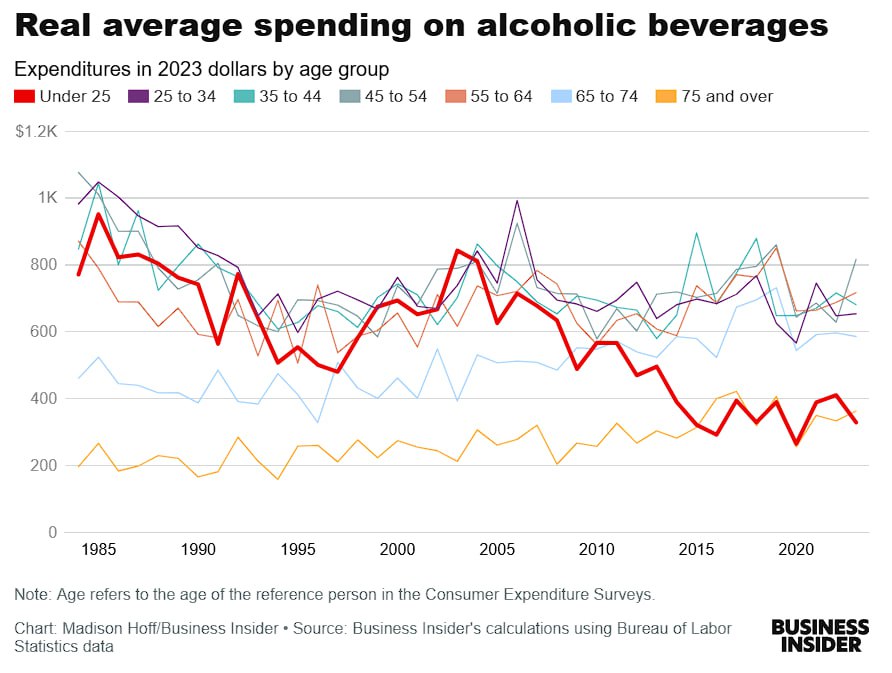 Трамп выпустил щиткоин на $75 млрд из воздуха, а также геймерский скандал вокруг Илона Маска - 24 Трамп выпустил щиткоин на $75 млрд из воздуха, а также геймерский скандал вокруг Илона Маска - 24