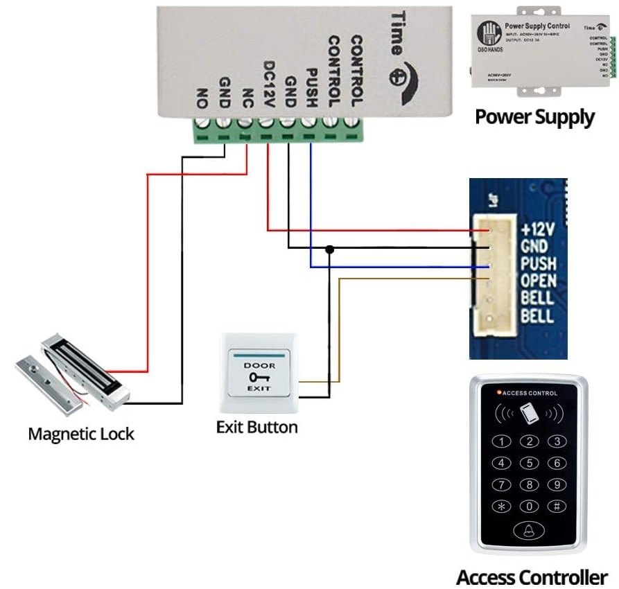 Red Team против умного замка: взламываем биометрическую СКУД при помощи скрепки и магнита - 13