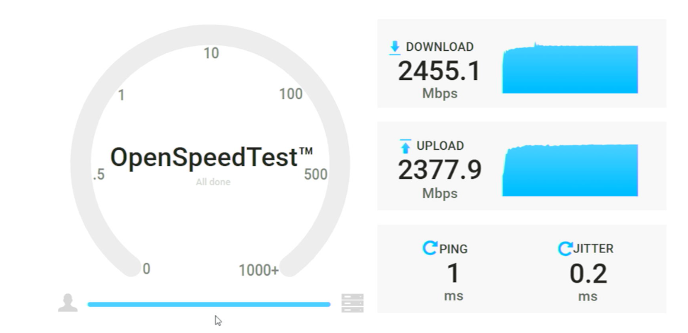 Обзор BKHD N100 NAS — Лучшая материнская плата для домашнего NAS - 42
