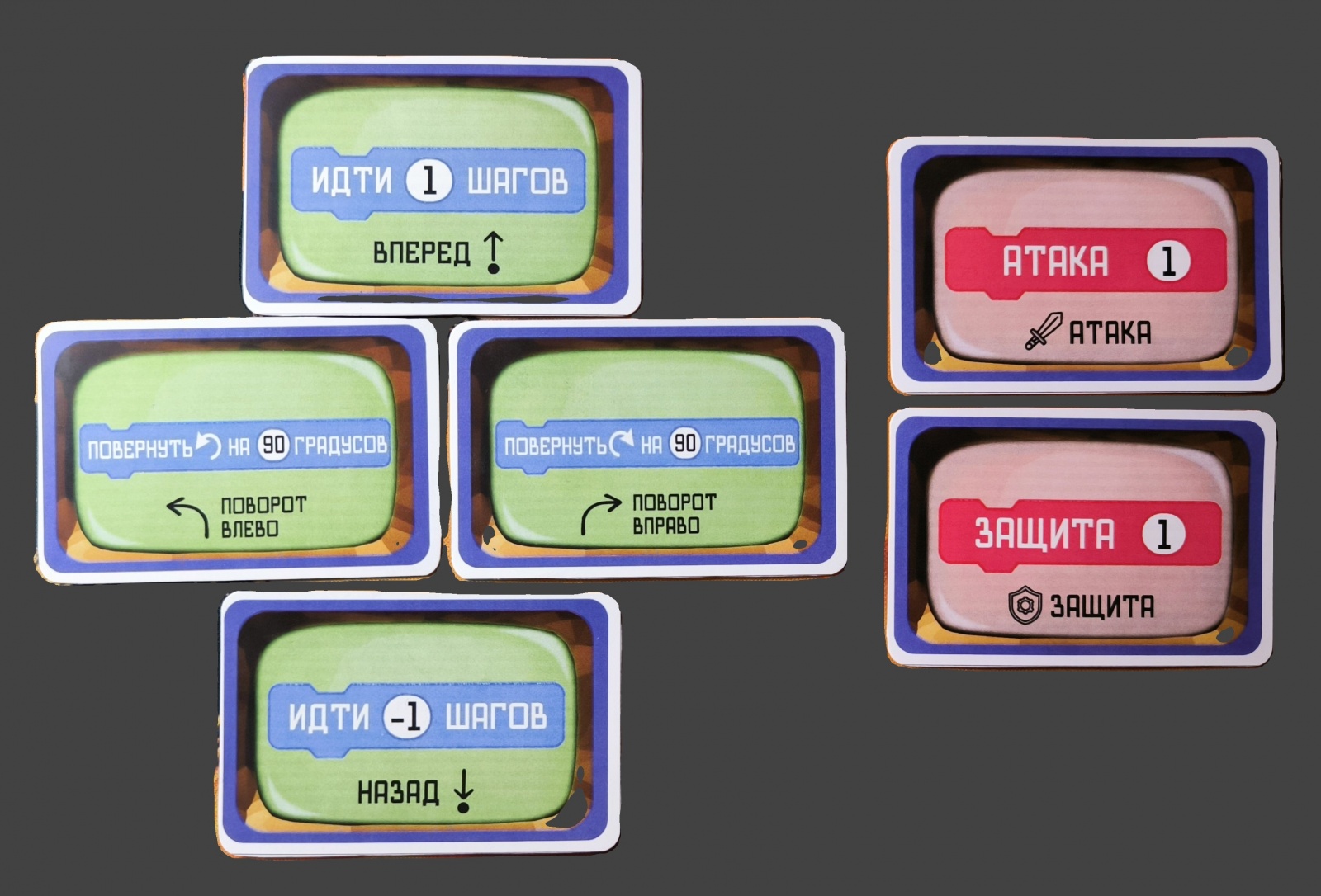 Основные команды, которые понимает бот (и ваш робот)