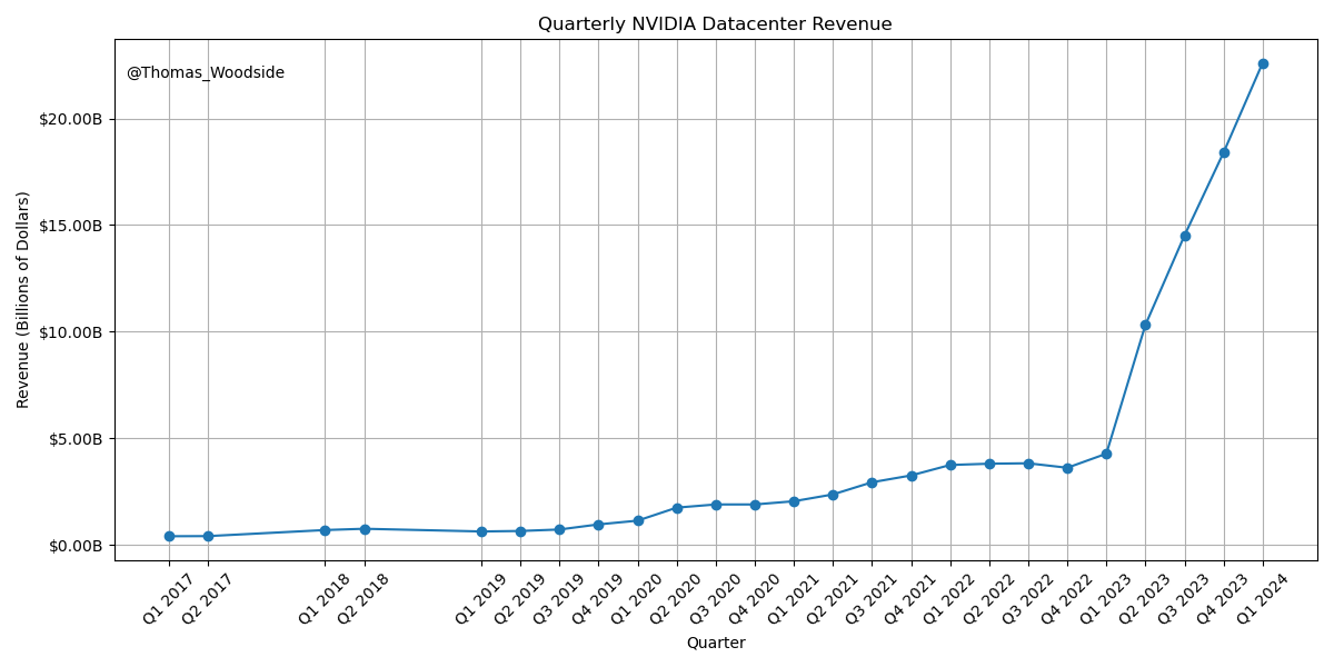 Вот так совпадение