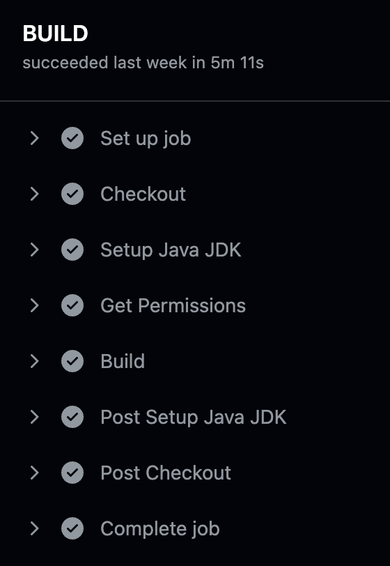 WeatherIt Pipeline BUILD