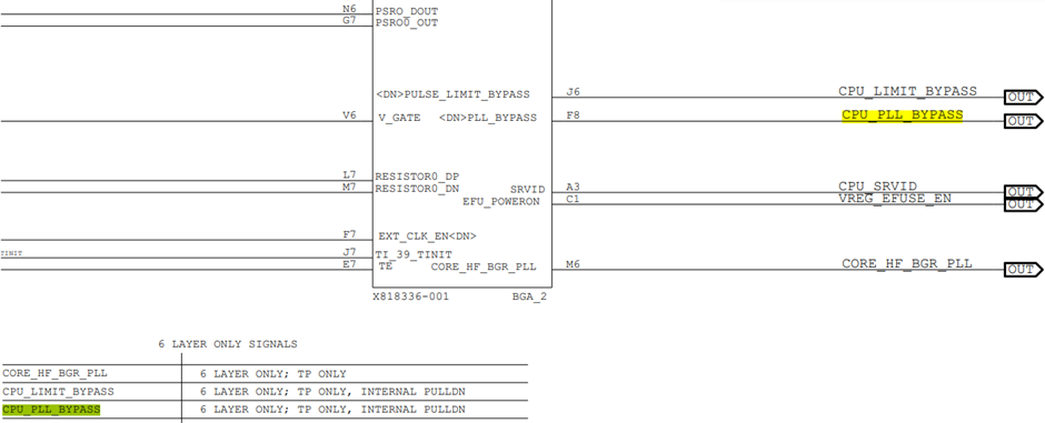 Кто вообще додумался продавать такое на eBay?!