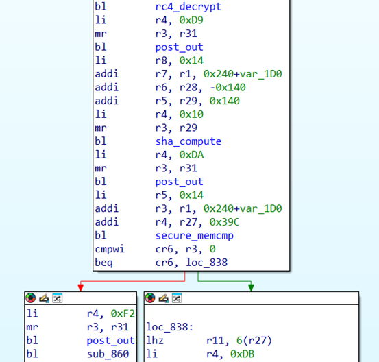 Код почти такой же, а вот этап загрузки уже другой