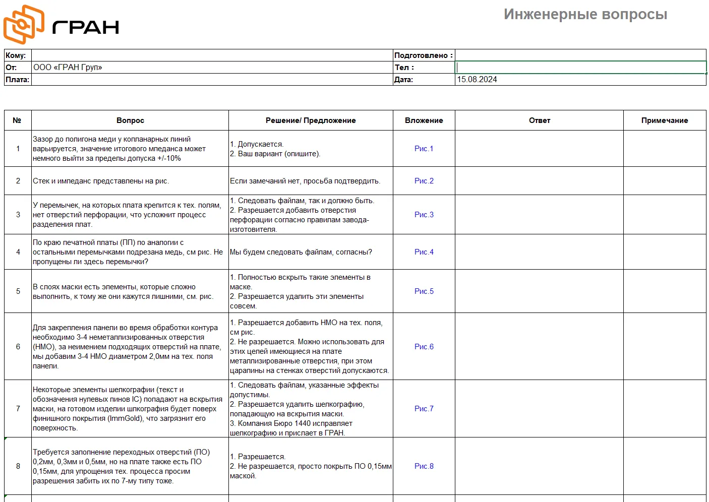 Документ уходит на согласование с клиентом. После согласования инженер может внести изменения в проектную документацию.