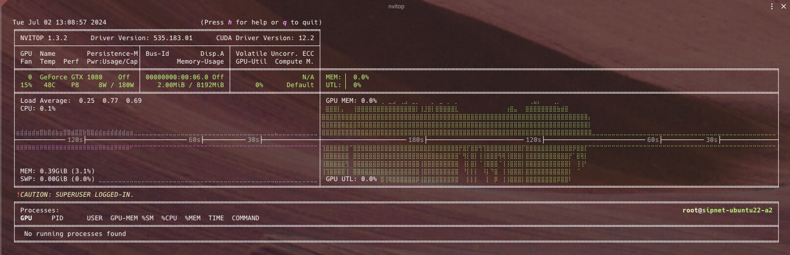 Насколько RTX 2080 Ti подходит для ML-задач? Изучаем бенчмарки - 10 Насколько RTX 2080 Ti подходит для ML-задач? Изучаем бенчмарки - 10