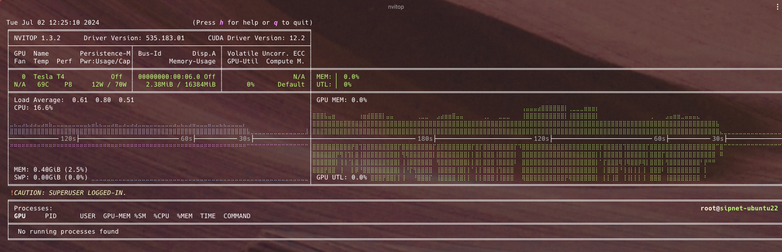 Насколько RTX 2080 Ti подходит для ML-задач? Изучаем бенчмарки - 9 Насколько RTX 2080 Ti подходит для ML-задач? Изучаем бенчмарки - 9