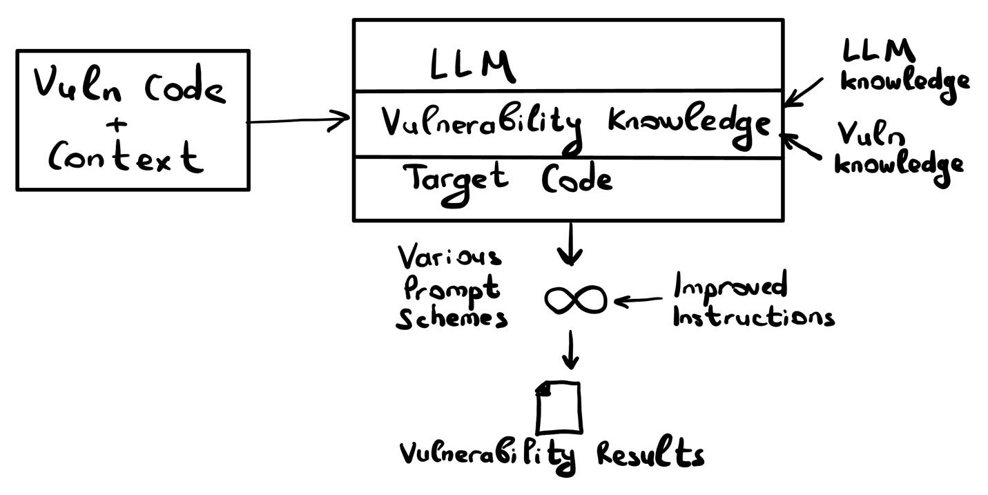 Изображение выглядит как текст, рукописный текст, Шрифт, диаграмма  Автоматически созданное описание