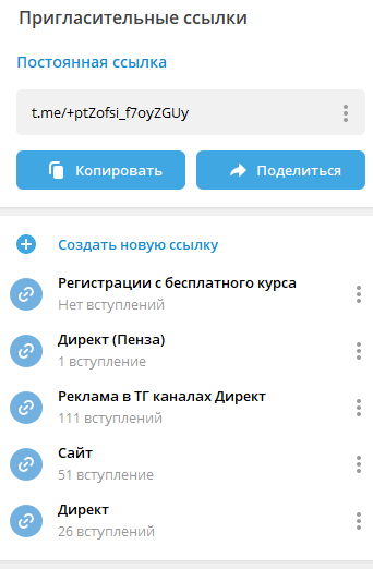 Подписчики для телеграм-канала из Яндекс.Директ. Быстро или дешево? Считаем конверсии и стоимость - 3