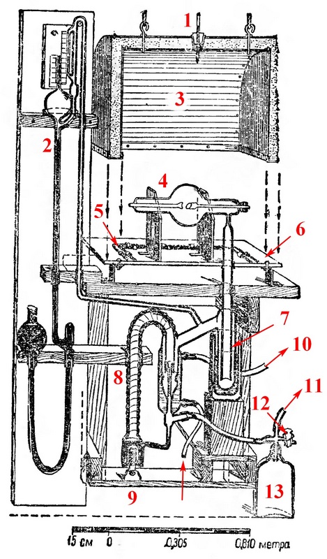 Простая муфельная эрзац-электропечь из недорогих подножных материалов - 4