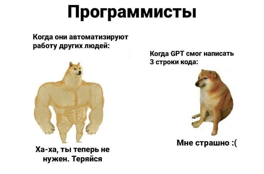 OpenAI Operator: нейросетевой ящик Пандоры или путь в будущее? - 2