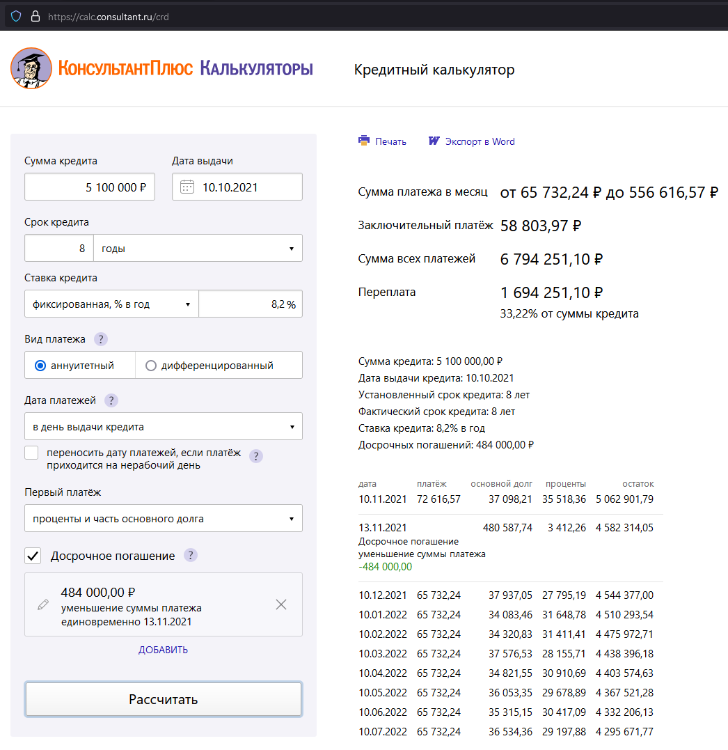 Кредит, график платежей, аннуитет, досрочное погашение. Тех реализация. Велосипед, который будет переизобретаться вечно - 10