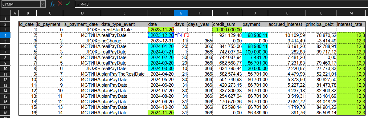 Кредит, график платежей, аннуитет, досрочное погашение. Тех реализация. Велосипед, который будет переизобретаться вечно - 17